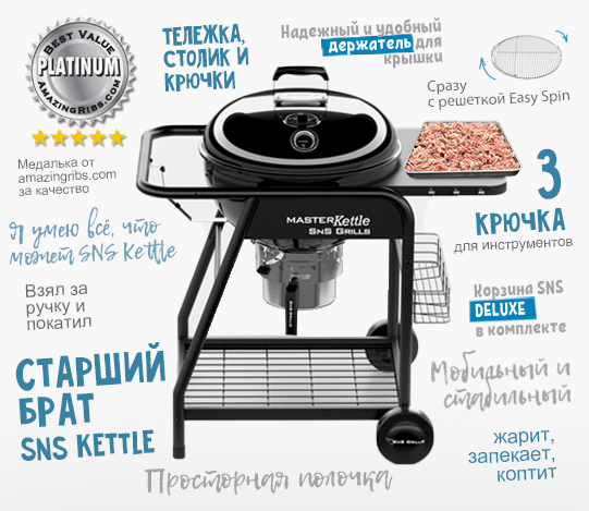 Master Kettle