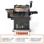 Пеллетный гриль Z Grills 1000 WiFi - Image 3