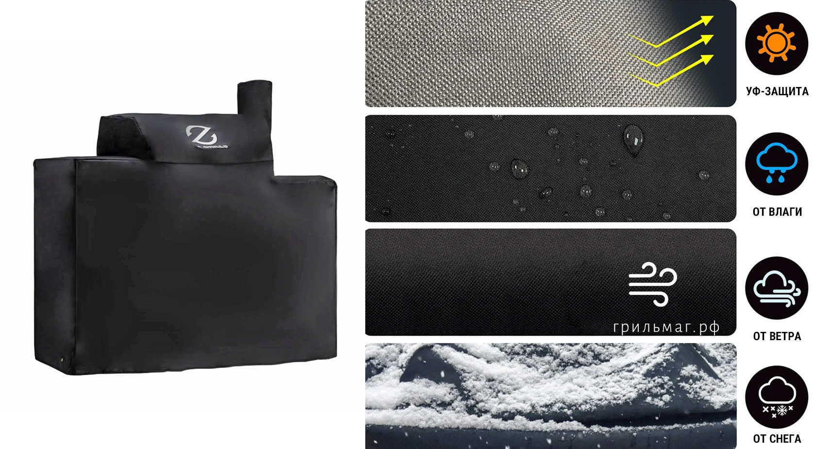 Грили Z Grills: ответы на часто задаваемые вопросы